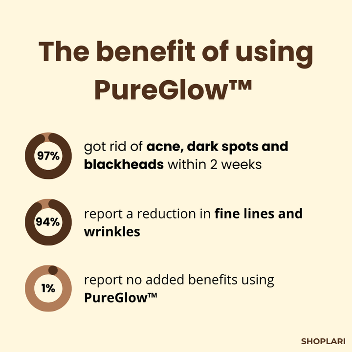 1+1 Free PureGlow™ Black Tea Mask