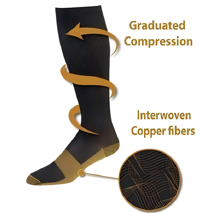 7 Pairs Compression Socks for Men and Women - Workout and Travel