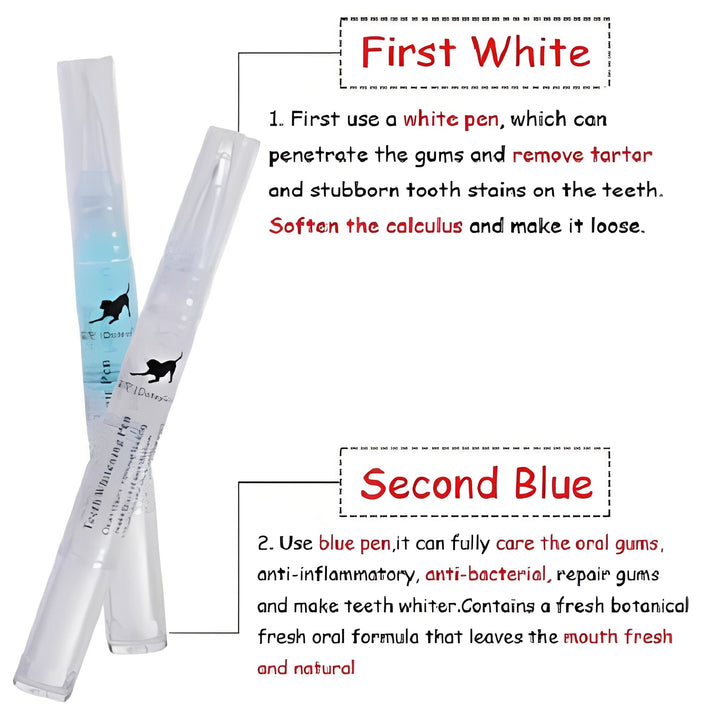 Advanced Pet Dental Health and Deep Cleaning Repair Formula