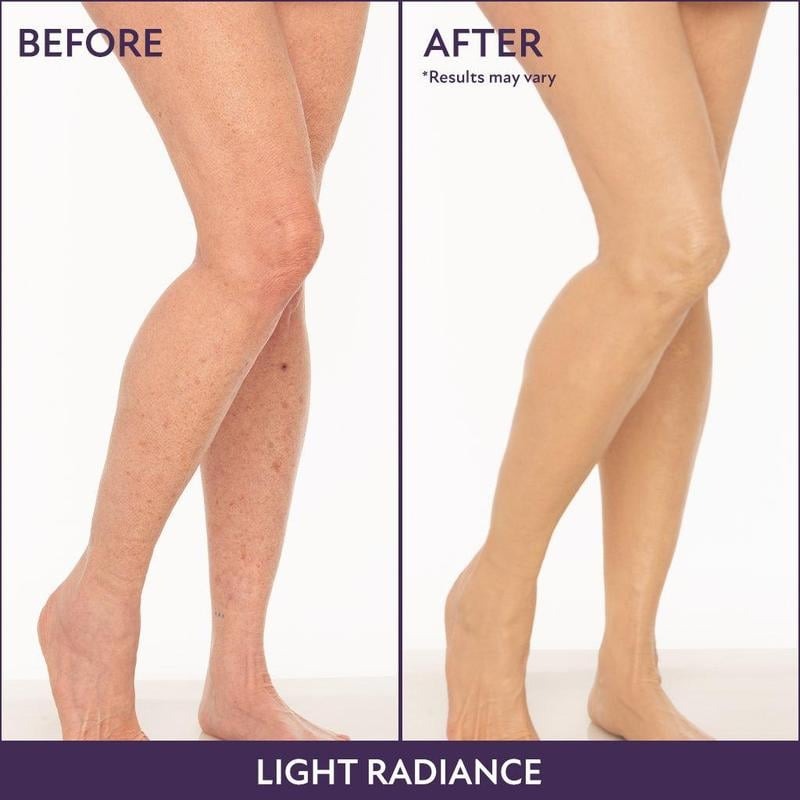 Body Coverage Perfector
