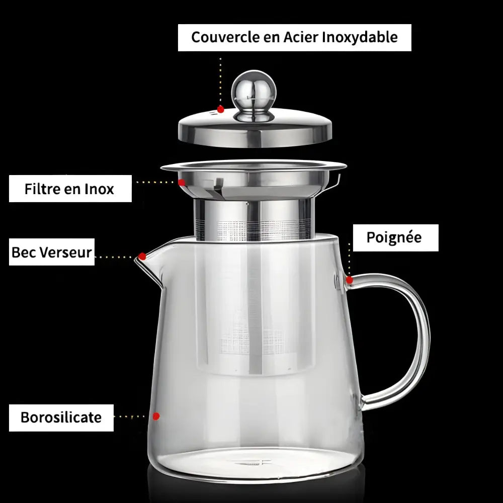 Borosilicate Glass Teapot