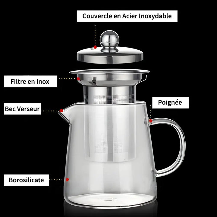 Borosilicate Glass Teapot