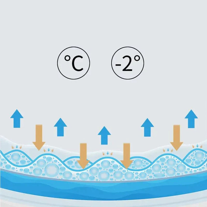 COOLREST – Ergonomic Gel Cooling Pillow for Restful Sleep Comfort