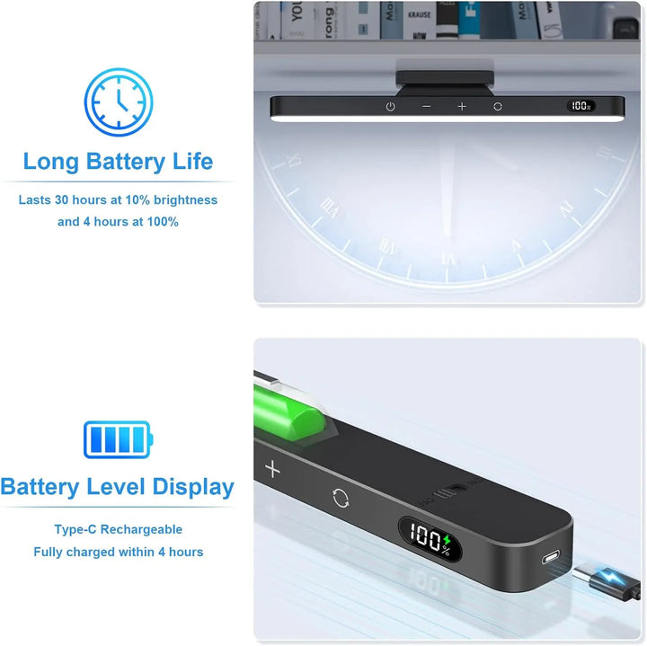 Cordless Home LED Lamp with Adjustable Brightness and 3 Color Modes