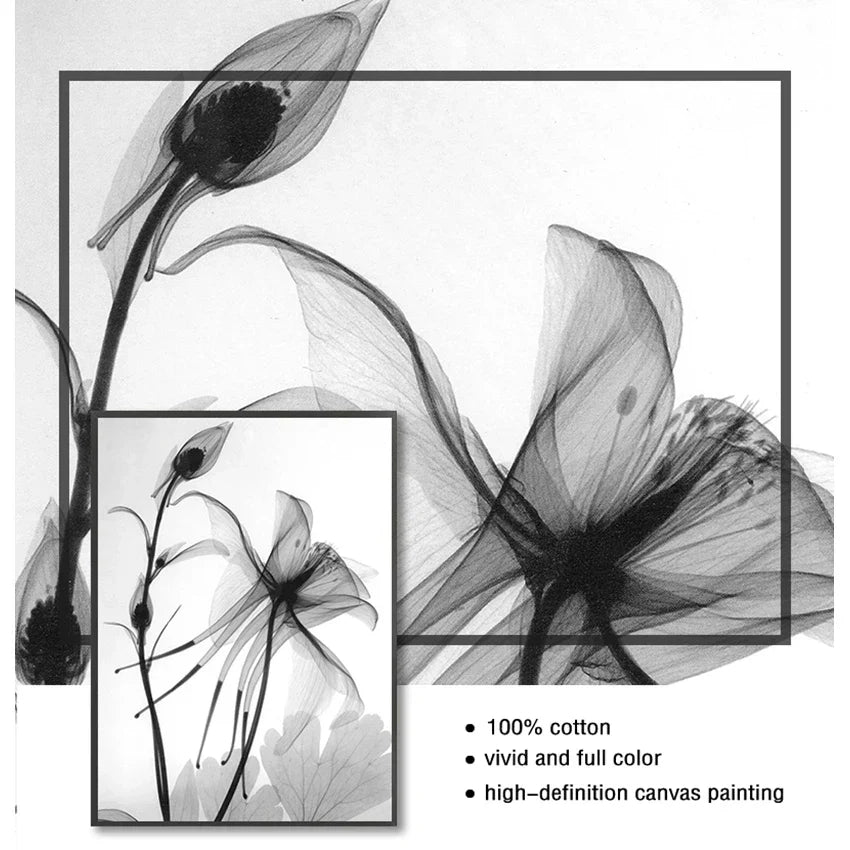 Exotic Flowers Minimalist Black and White Wall Art Fine Art Canvas Prints Modern Botanical Pictures for Living Room, Dining Room and Office Decor