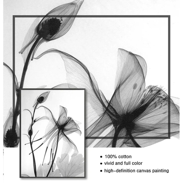 Exotic Flowers Minimalist Black and White Wall Art Fine Art Canvas Prints Modern Botanical Pictures for Living Room, Dining Room and Office Decor