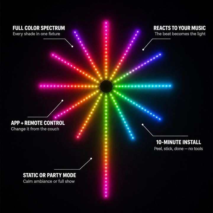Firework LED Lights