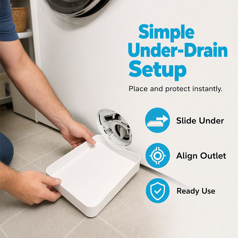 Front-Loading Washing Machine Drain Pan with High Anti-Splash Rim