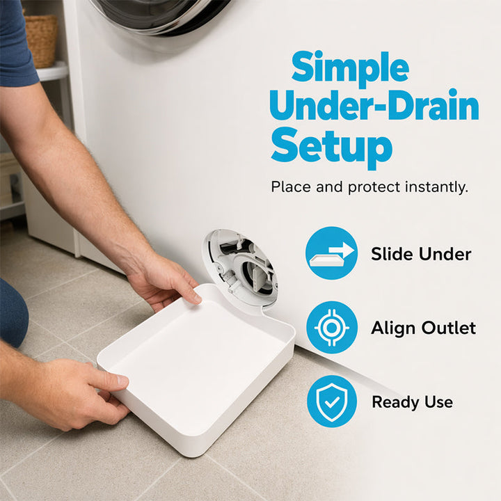 Front-Loading Washing Machine Drain Pan with High Anti-Splash Rim