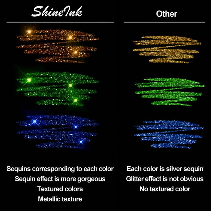 Glitter Gel Pen Set | Smooth-Gliding, Smudge-Proof &amp; Acid-Free | Fine Tip