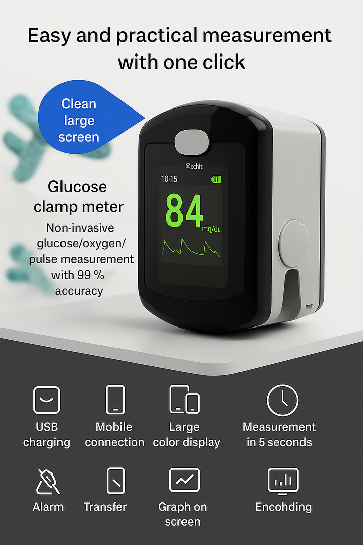 GlucoLight™ – Non-invasive 8-in-1 Blood Glucose Monitor