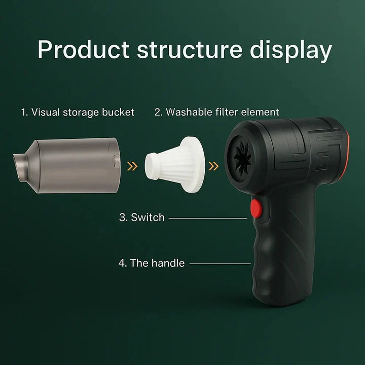 Handheld Cordless Vacuum with 95,000Pa Suction Power