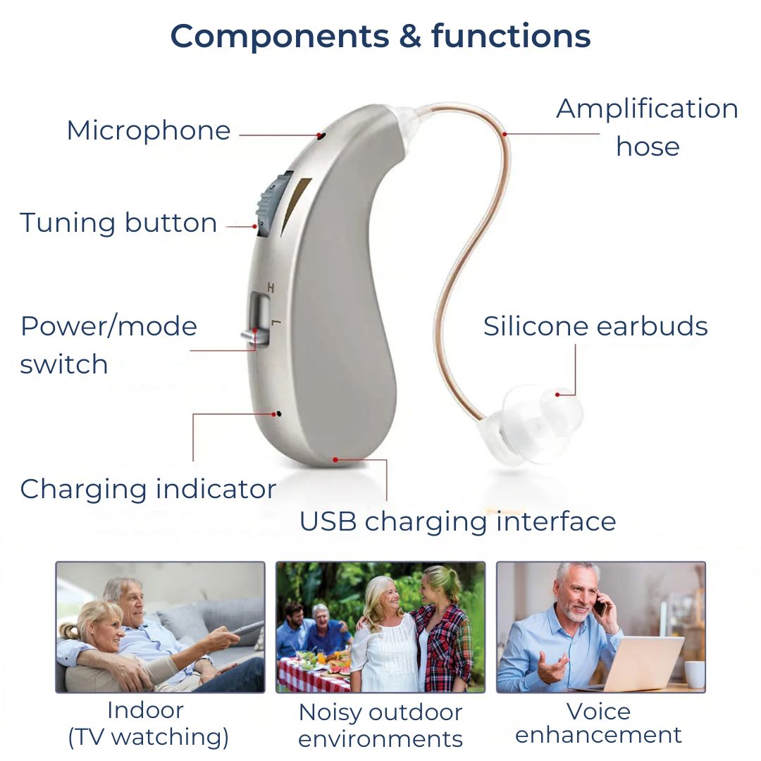 HearingPlus Rechargeable Digital Hearing Aid | for Clear Sound Amplification - Comfortable - Adapted for Daily Use Niki