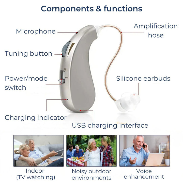 HearingPlus Rechargeable Digital Hearing Aid | for Clear Sound Amplification - Comfortable - Adapted for Daily Use Niki