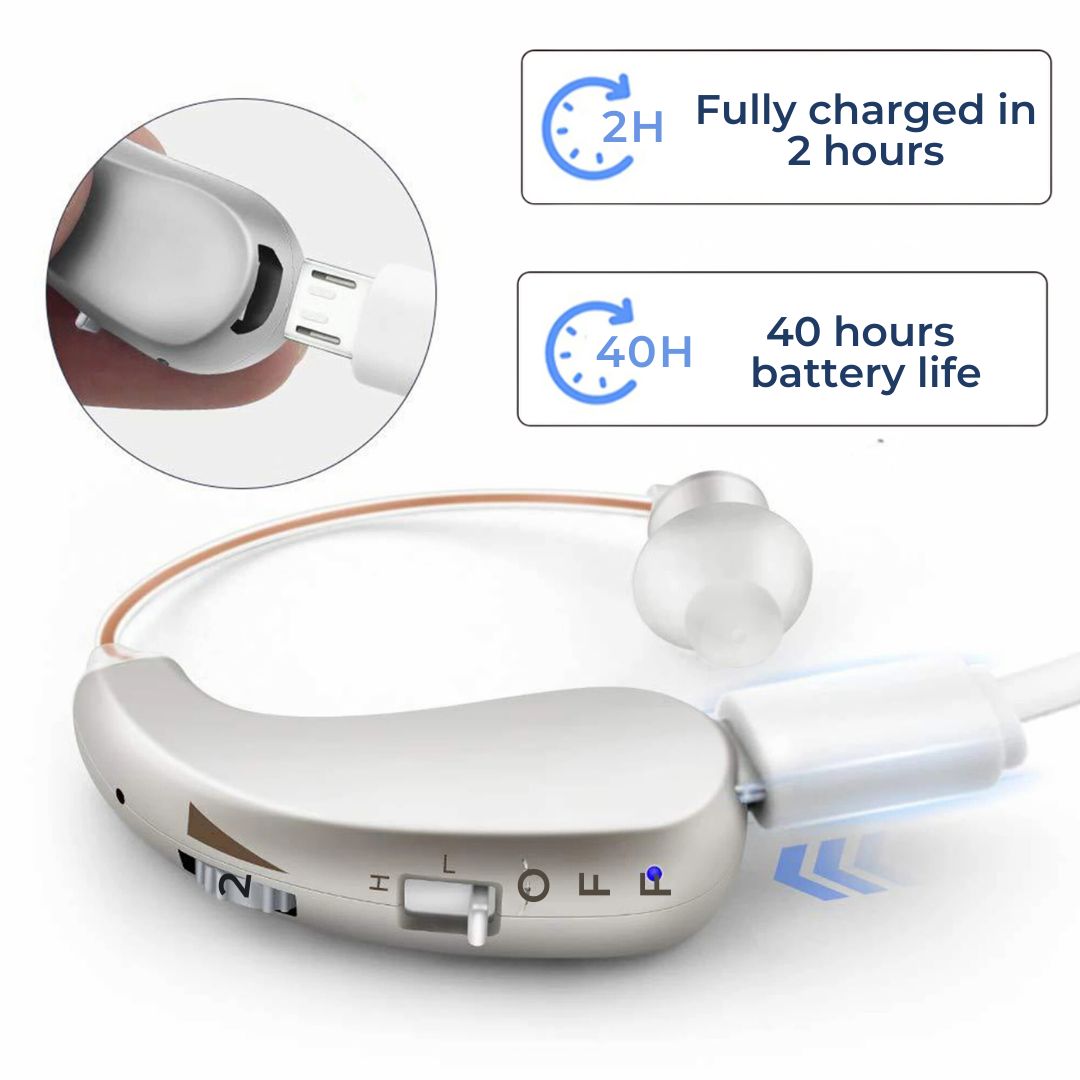 HearingPlus Rechargeable Digital Hearing Aid | for Clear Sound Amplification - Comfortable - Adapted for Daily Use Niki