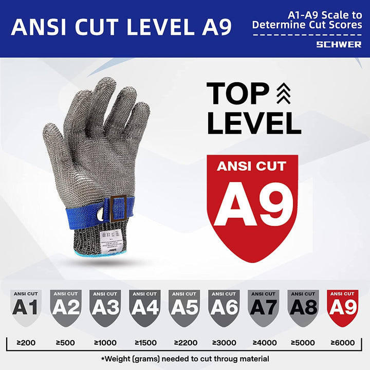 Heavy Cut-Resistant Gloves – Flexible Protection for a Secure Grip