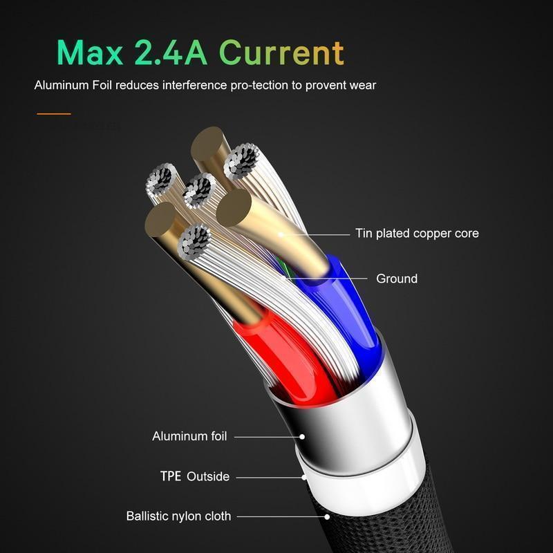 Indestructible Charging Cable