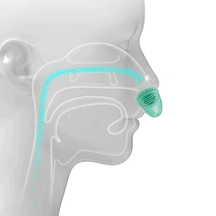 Micro Cpap Machine for Sleep Apnea &amp; Snoring