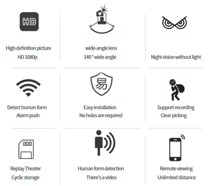 Mini 5G Wireless Camera 1080P HD