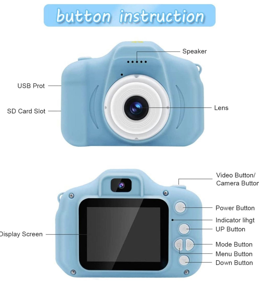 Mini Camera