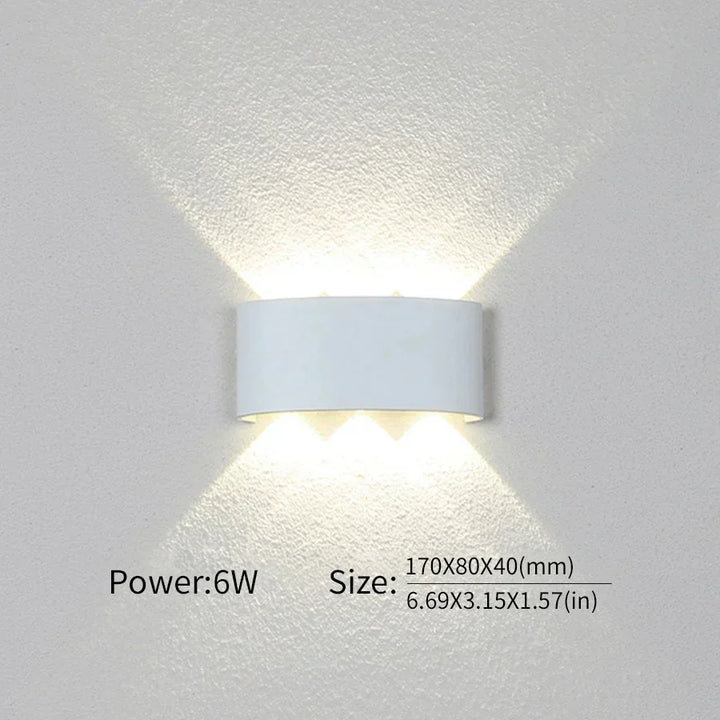 Modern Lighting, Indoor or Outdoor: The Versatile LED Wall Light