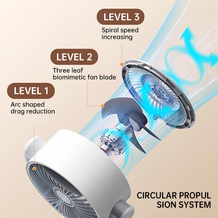 Motor Stand Fan, 20 dB Very Quiet Fan, 30 m Throw Distance, 2465 m³/h Air Volume, Fan with Remote Control &amp; Cooling | Niki