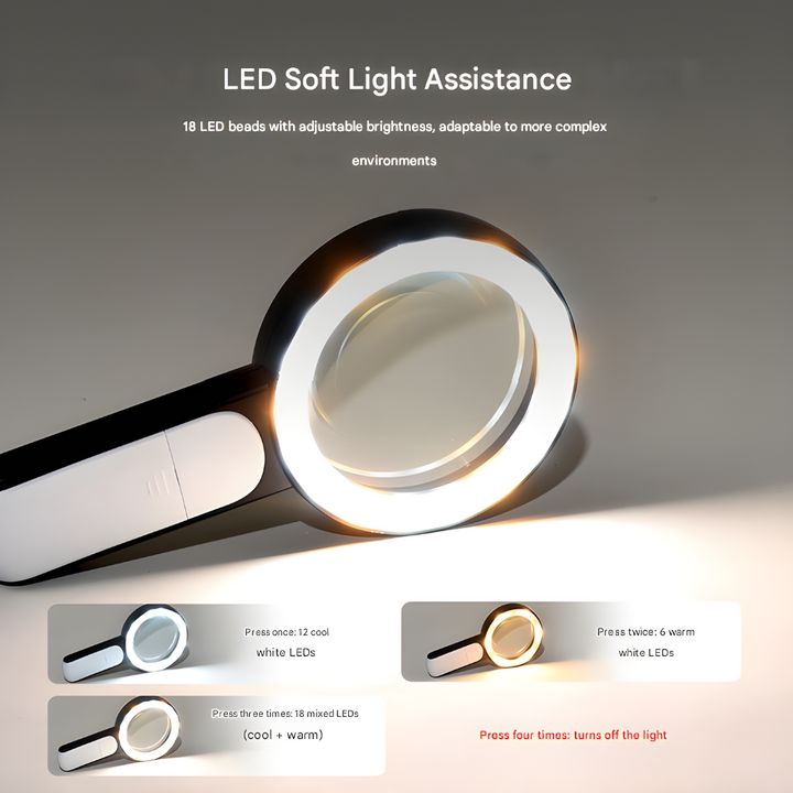 Niki | 20x Optical Magnifier with Ergonomic Grip