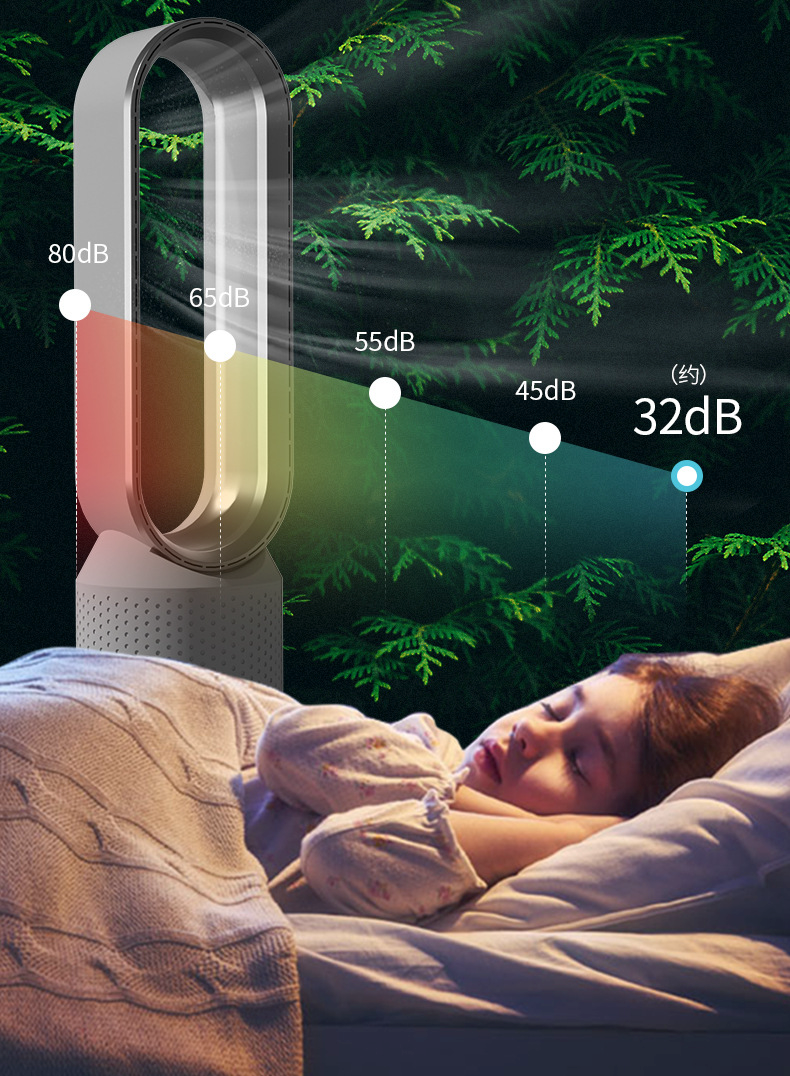 Niki | AirPure Pro – 3-in-1 Air Cooler with UV Purification &amp; Ionizer | 6L Portable Cooling Fan