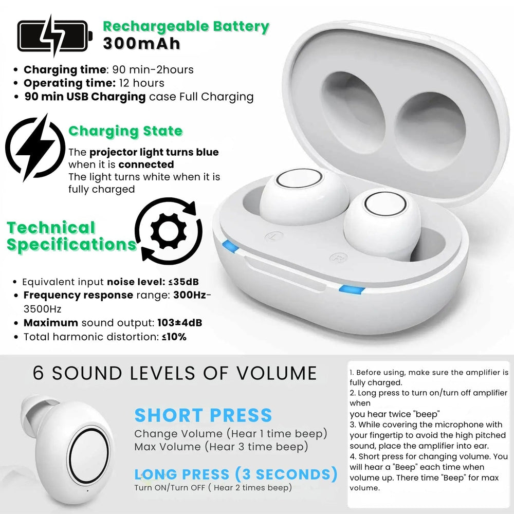 Niki | Bluetooth Hearing Aids – Rechargeable In-Ear Digital Hearing Aid with App Control | Discreet, Lightweight & Budget-Friendly for Adults & Seniors