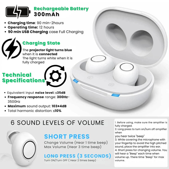 Niki | Bluetooth Hearing Aids – Rechargeable In-Ear Digital Hearing Aid with App Control | Discreet, Lightweight &amp; Budget-Friendly for Adults &amp; Seniors
