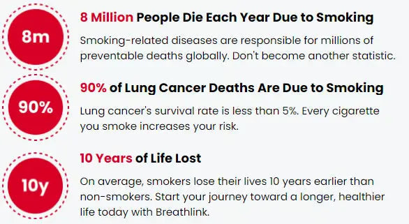 Niki | Breathing chain made of stainless steel – For quitting smoking &amp; stress relief