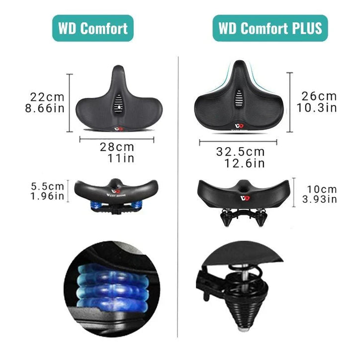 Niki | Comfort Bicycle Saddle with Wide Seat and Suspension