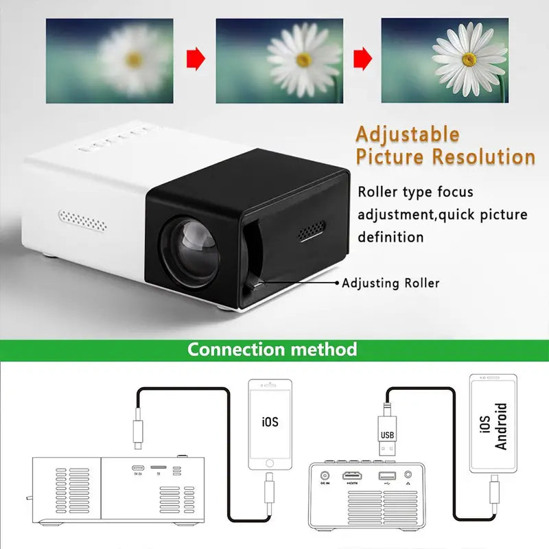 Niki | Compact LED Mini Projector with Built-in Speakers