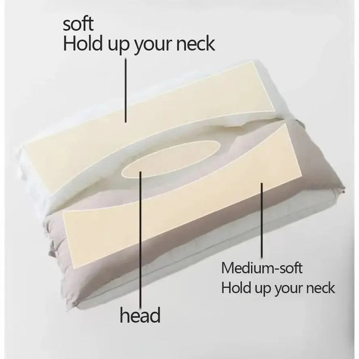 Niki | Ergonomic Double Layer Neck Pillow