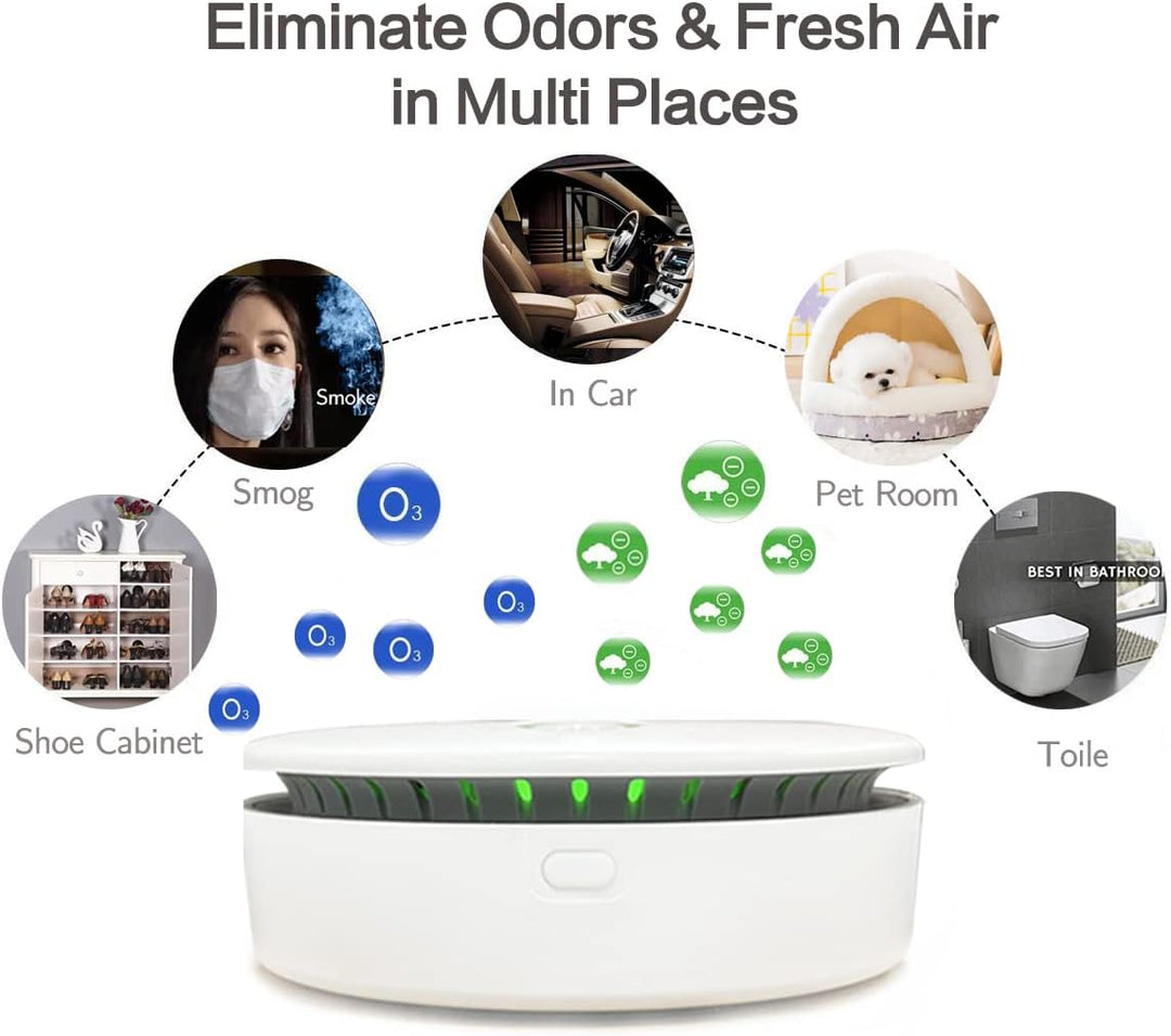 Niki | FreshAir Ozone Odor Eliminator – Portable Air Purifier for Smoke, Pet Odors &amp; Household Smells