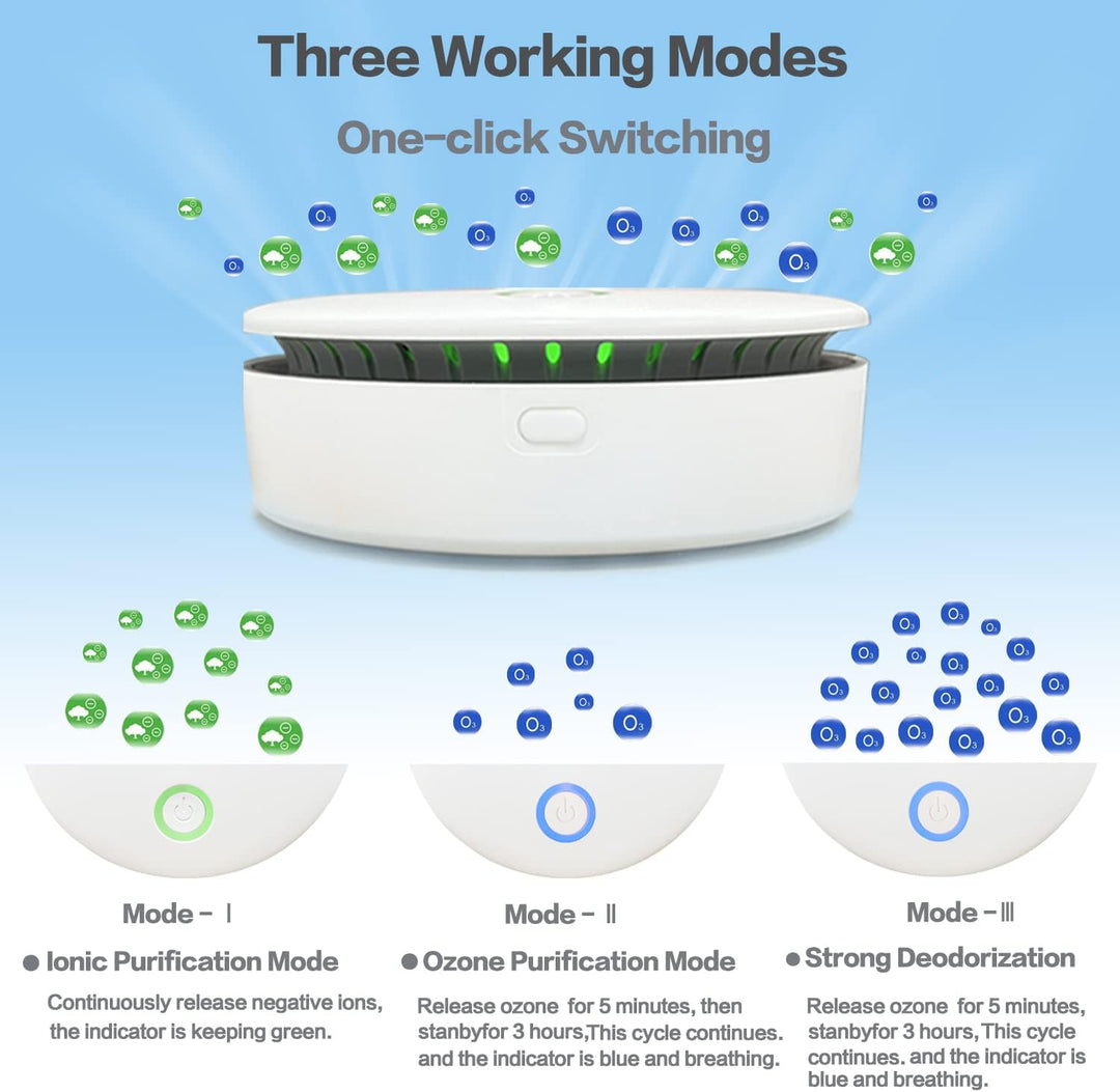 Niki | FreshAir Ozone Odor Eliminator – Portable Air Purifier for Smoke, Pet Odors &amp; Household Smells