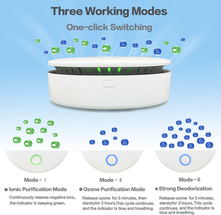 Niki | FreshAir Ozone Odor Eliminator – Portable Air Purifier for Smoke, Pet Odors &amp; Household Smells