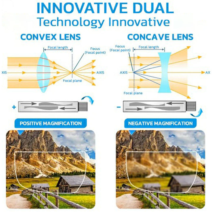 Niki | German Auto Focus Glasses