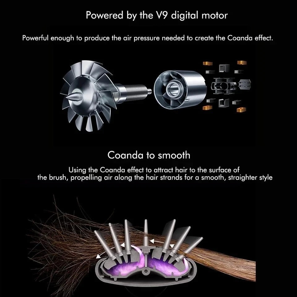 Niki | Glossify 5-in-1 Hair Styler | 1000W Hot Air Brush with Ionic Technology