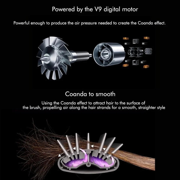 Niki | Glossify 5-in-1 Hair Styler | 1000W Hot Air Brush with Ionic Technology