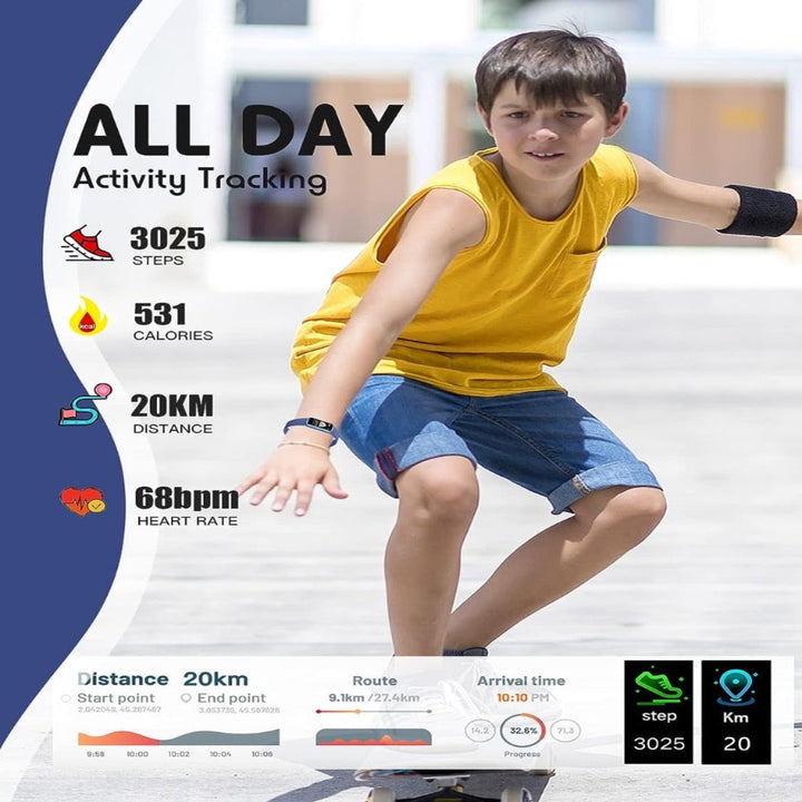 Niki | Kids Activity Tracker Watch – Smart Fitness Smartwatch with GPS and Heart Rate Monitor