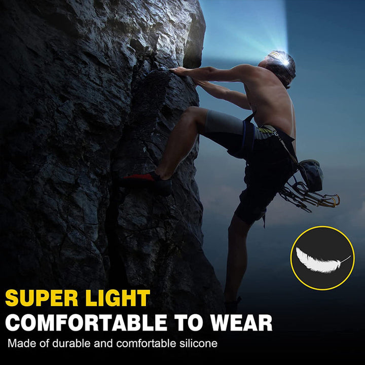 Niki | Led USB Rechargeable Powerful Headlamp