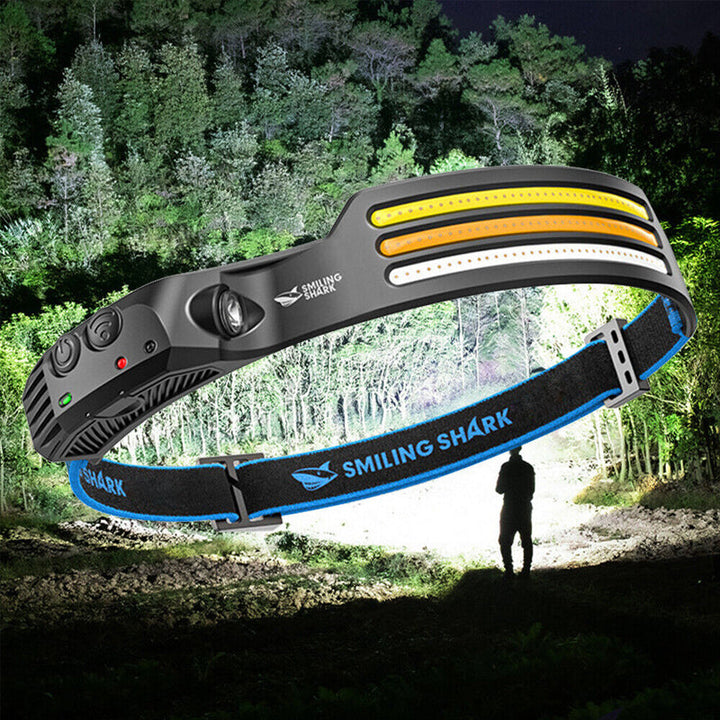 Niki | Led USB Rechargeable Powerful Headlamp