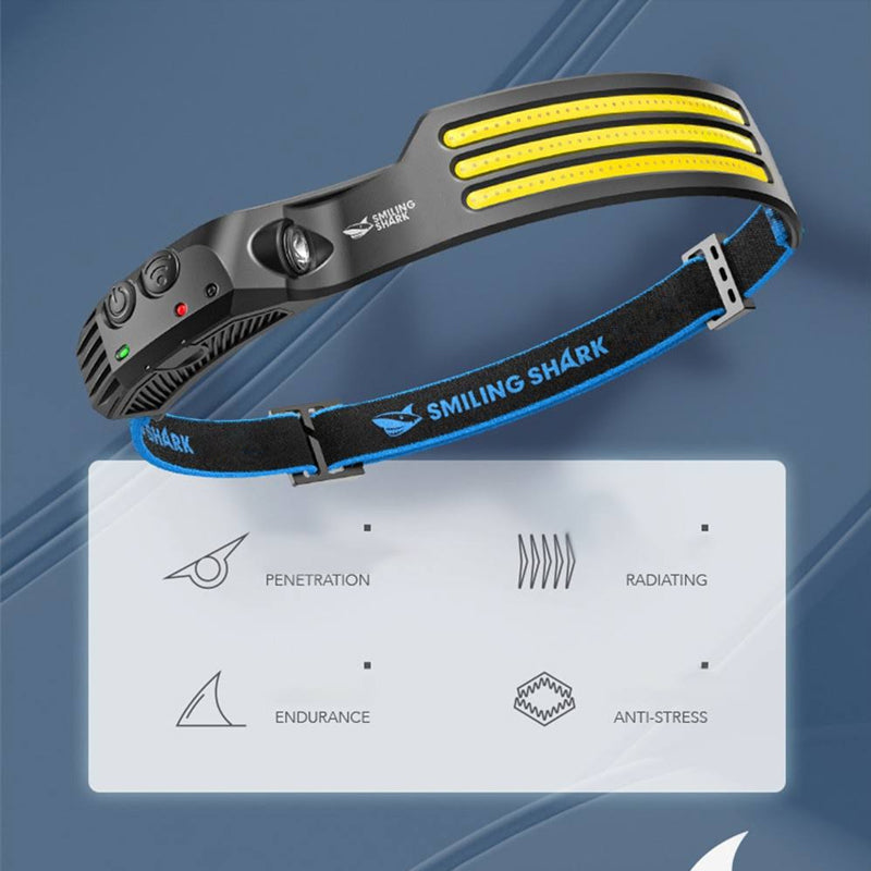 Niki | Led USB Rechargeable Powerful Headlamp
