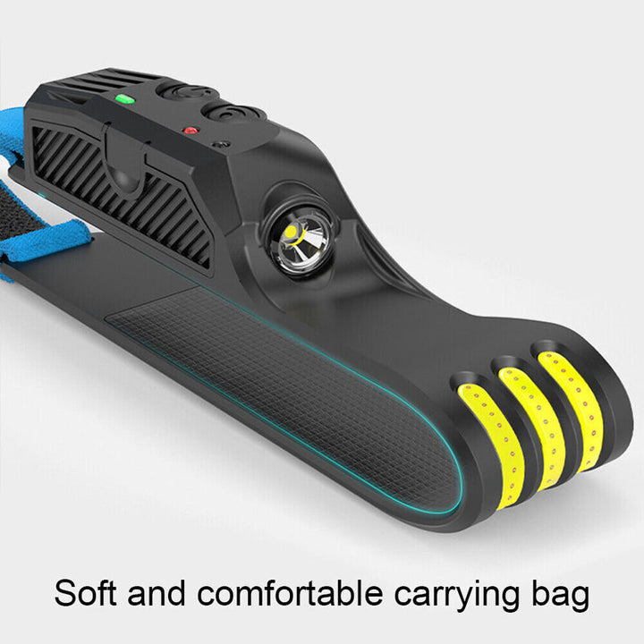 Niki | Led USB Rechargeable Powerful Headlamp
