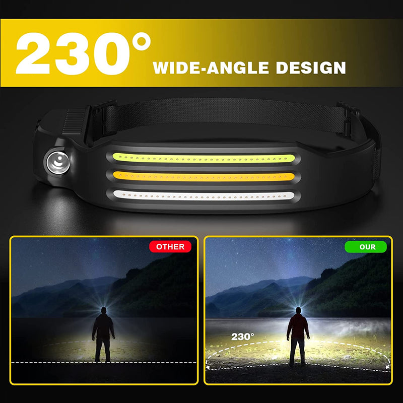 Niki | Led USB Rechargeable Powerful Headlamp