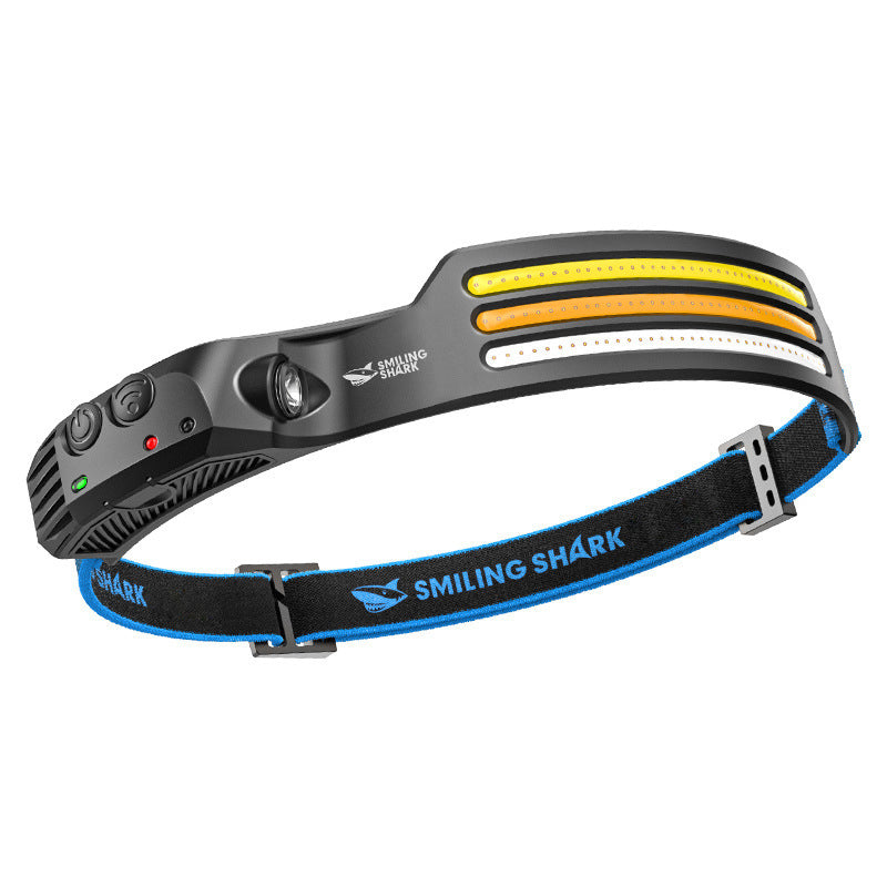 Niki | Led USB Rechargeable Powerful Headlamp