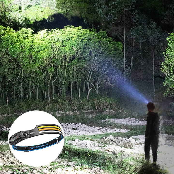 Niki | Led USB Rechargeable Powerful Headlamp