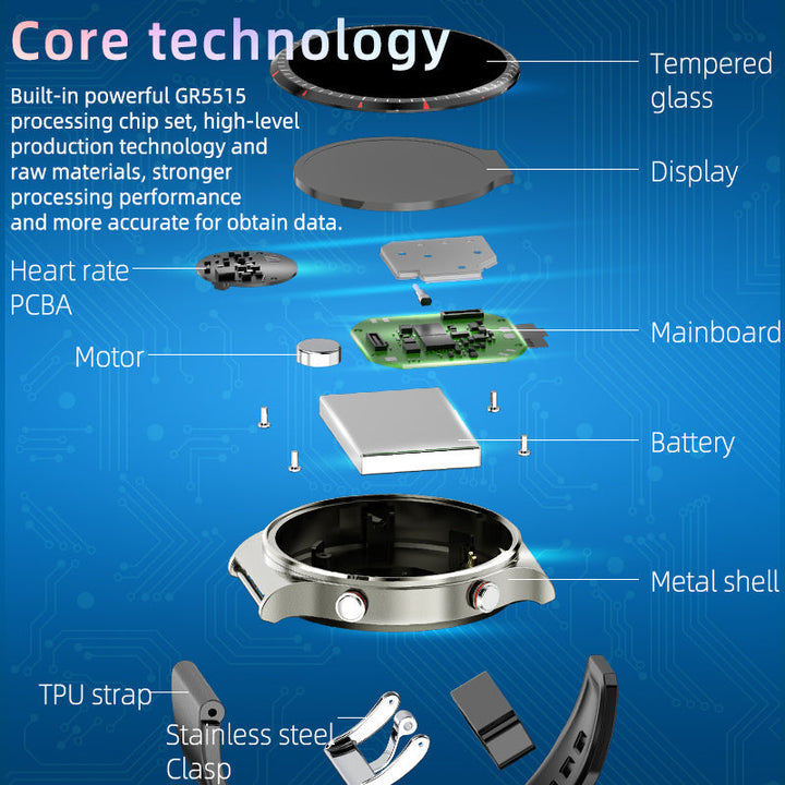 Niki | Medical EKG Smartwatch | CFDA Certified | 512Hz High-Precision Biosensor | SpO2 &amp; Heart Rate Monitoring | AI-Based Breathing Analysis | IP67 Waterproof