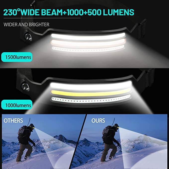 Niki | NightRunner Pro – 1500 Lumens for Running and Hiking